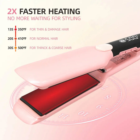 Plasma hair straightener with 500°F heating, worldwide voltage, and faster styling.